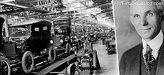 Henry Fordi ja Ford Motor Co biograafia