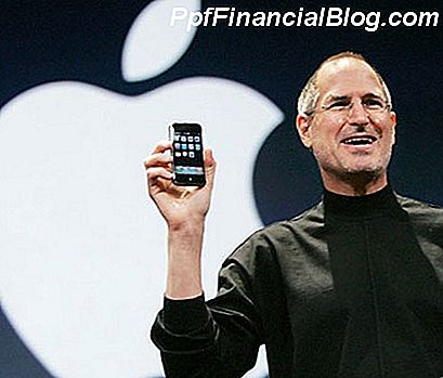 Steve Jobs'i tsitaadid innovatsiooni kohta